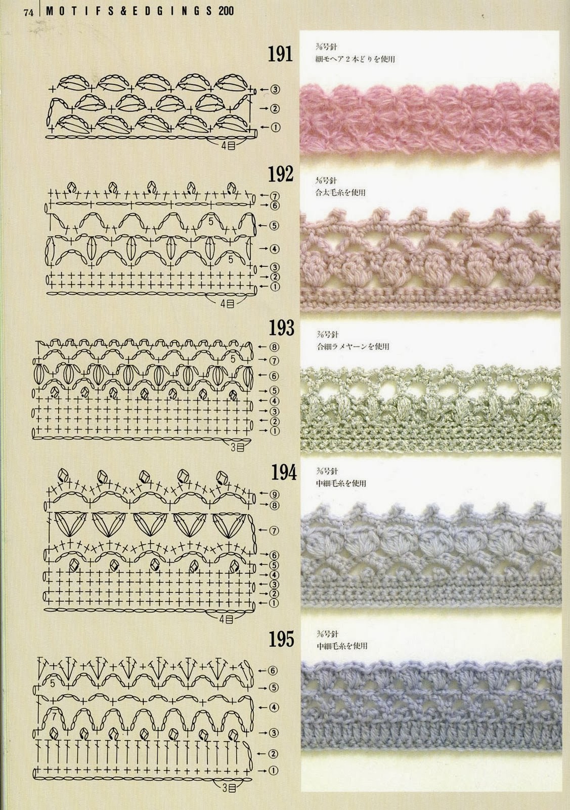 bordure de tricot au crochet